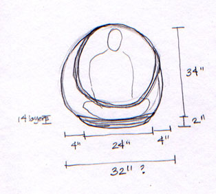 Chair Diagram