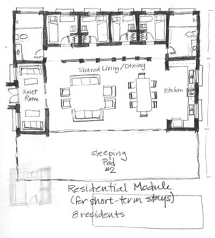 Residential-Module
