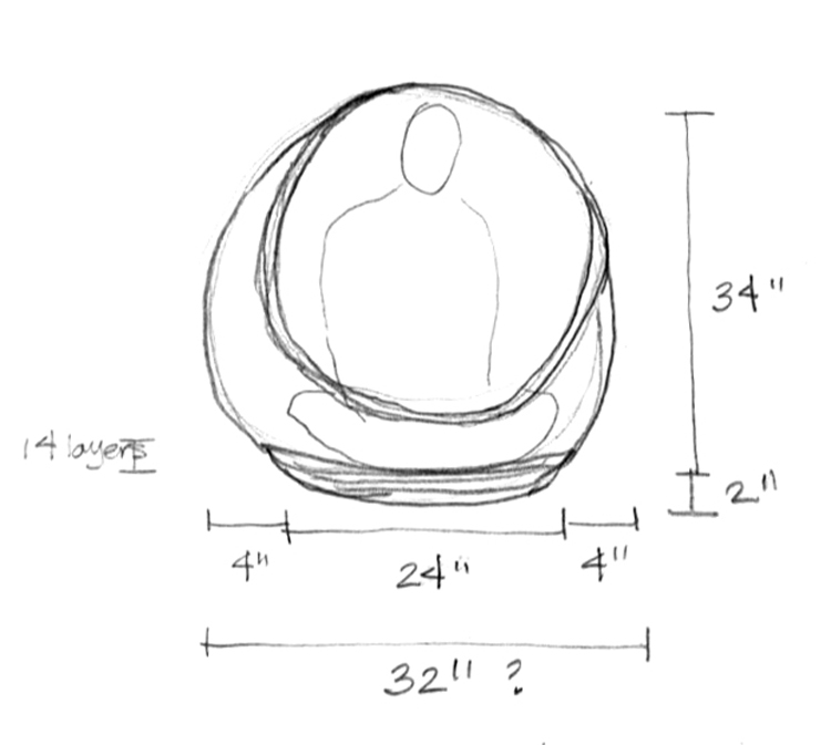 Pod Thing: diagram